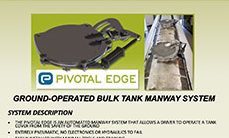 Pivotal Edge Australia - Domestic Manhole Cover Brochure - Quicker | Safer | Smarter